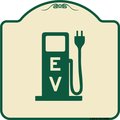 Signmission Ev Electric Vehicle Charging Station Heavy-Gauge Aluminum Sign, 18" x 18", TG-1818-24090 A-DES-TG-1818-24090